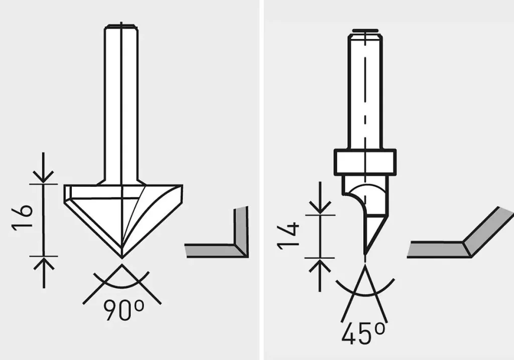 Plasterboard cutter HW D32 / 90 Degree