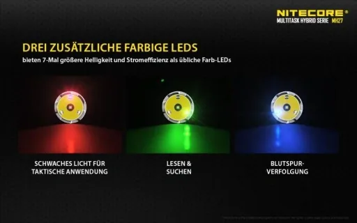 Pro flashlight