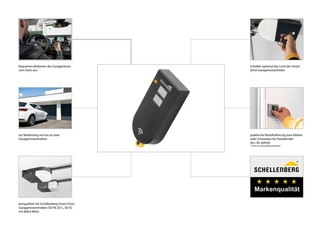 Smart DRIVE radio handheld transmitter, 2-channel, 868.4 MHz, anthracite