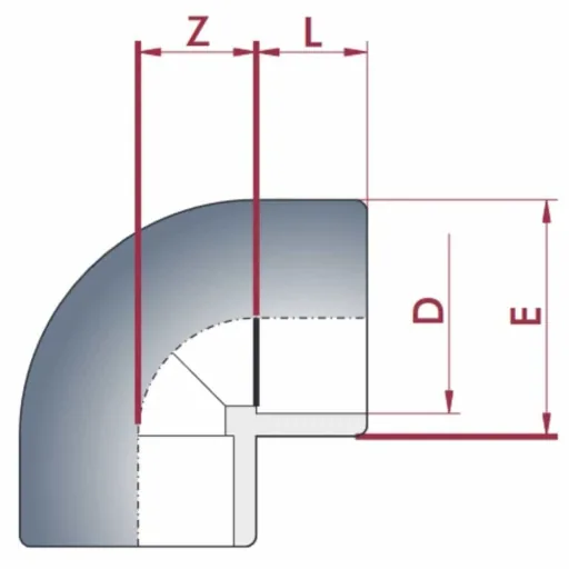 Coude PVC 50mm, 90 Degrés PN16, Raccord à Coller
