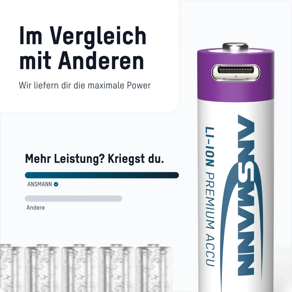 Accus lithium-ion Mignon (AA) USB-C - 4 pièces, arrêt de sécurité
