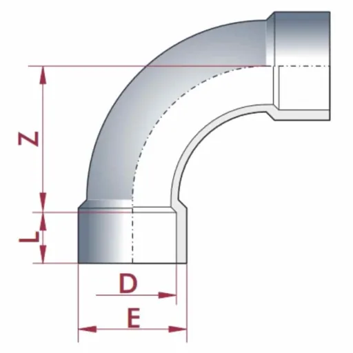 PVC - U 90° Coude 63 mm PN16