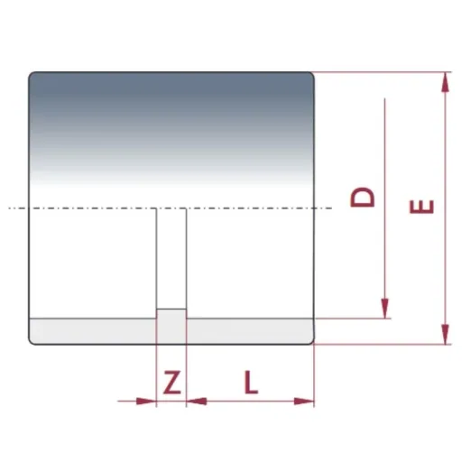 Manchon PVC-U 40 mm PN16 : Raccord à coller pour plomberie
