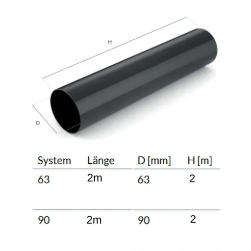 Tuyau de Descente Graphite 90mm, 2m - Système Gouttière Durable