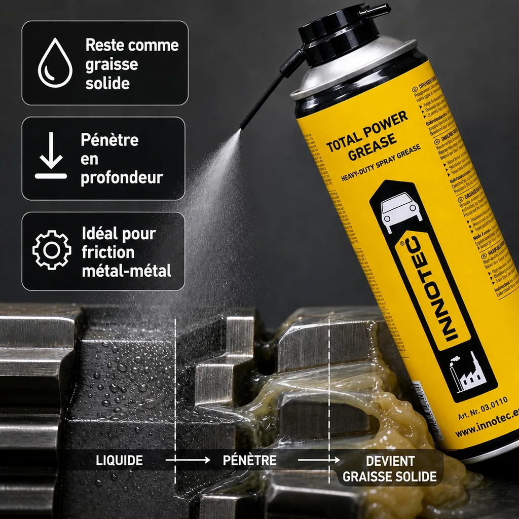 Graisse multi-usage, graisse en spray, 500 ml, graisse haute performance