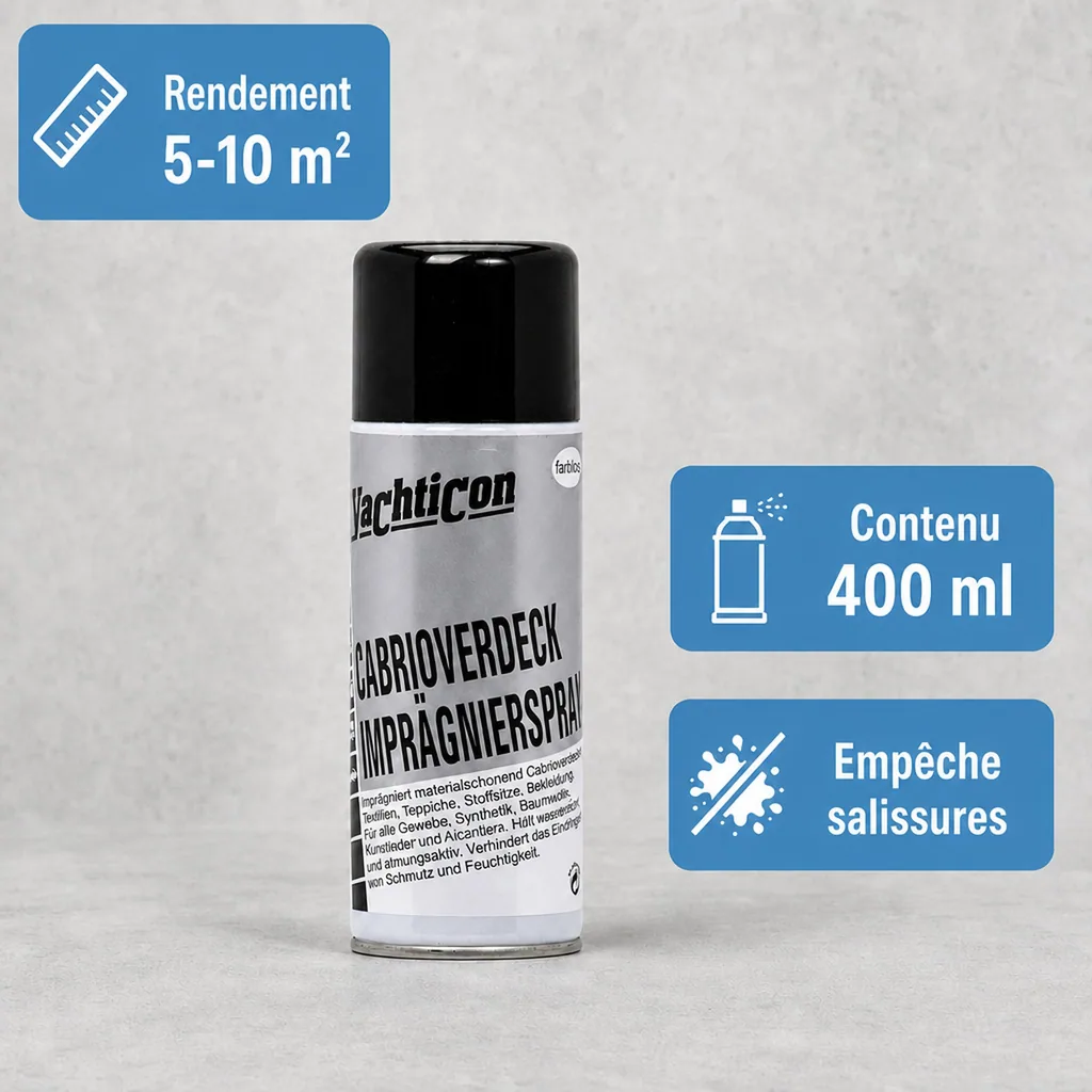 Imperméabilisant capote cabriolet, spray imperméabilisant textile, 400 ml
