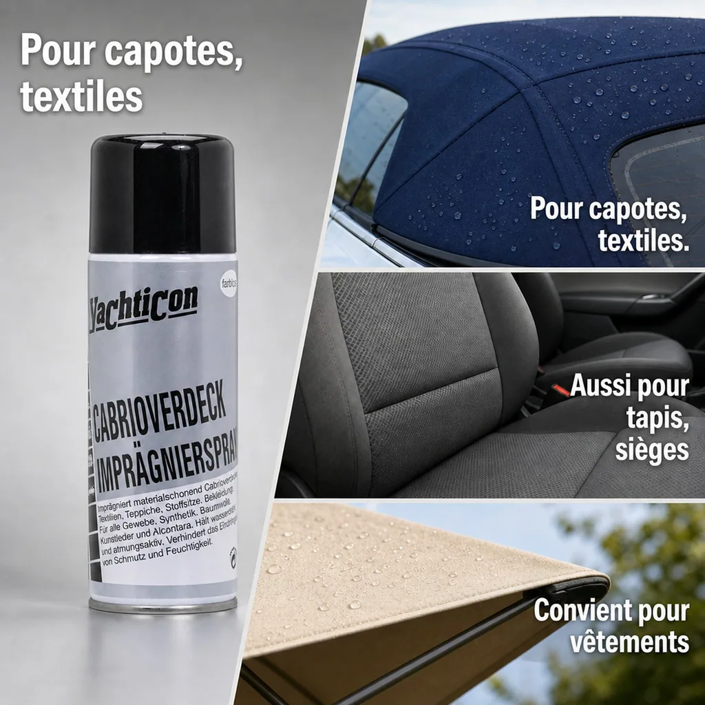 Imperméabilisant capote cabriolet, spray imperméabilisant textile, 400 ml