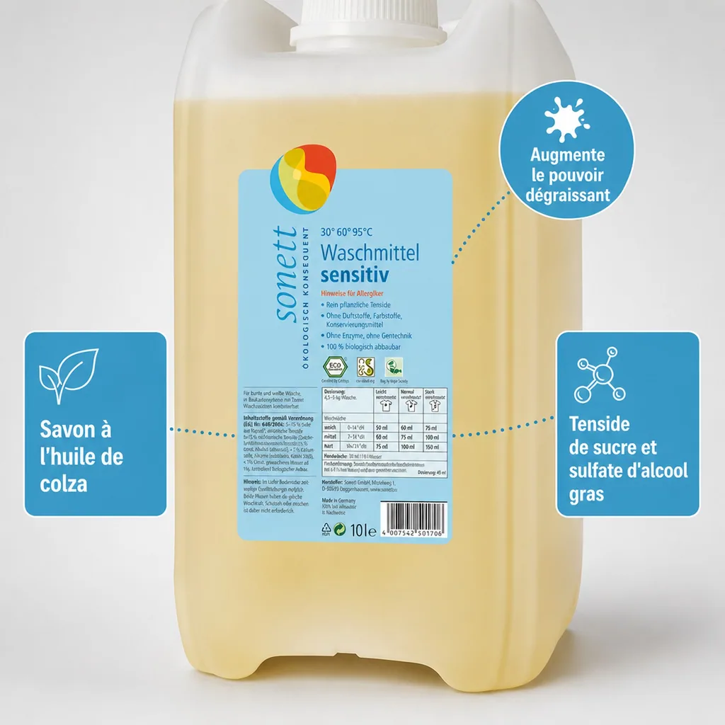 Lessive liquide sensitive 5 litres, sans parfum, lessive peau sensible