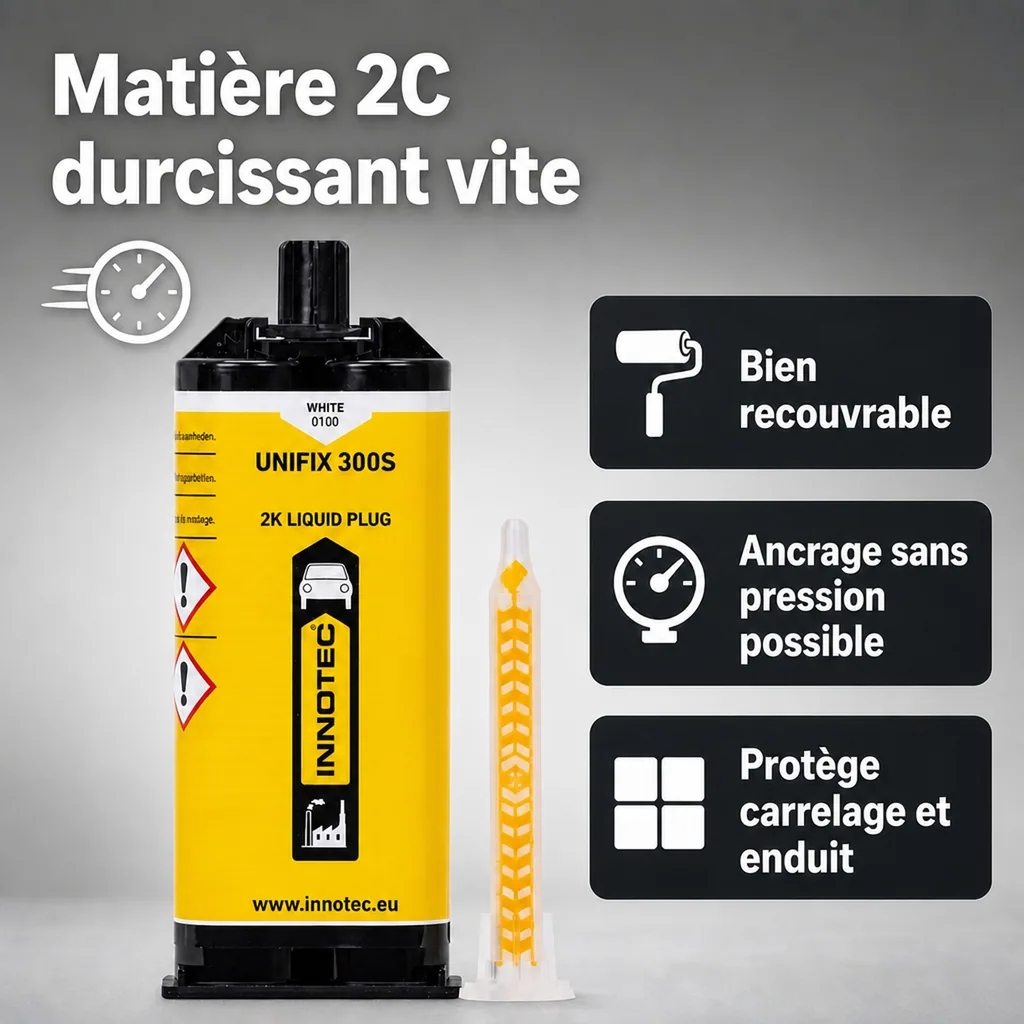 Mastic de fixation 50 ml, Colle de montage, Mastic blanc