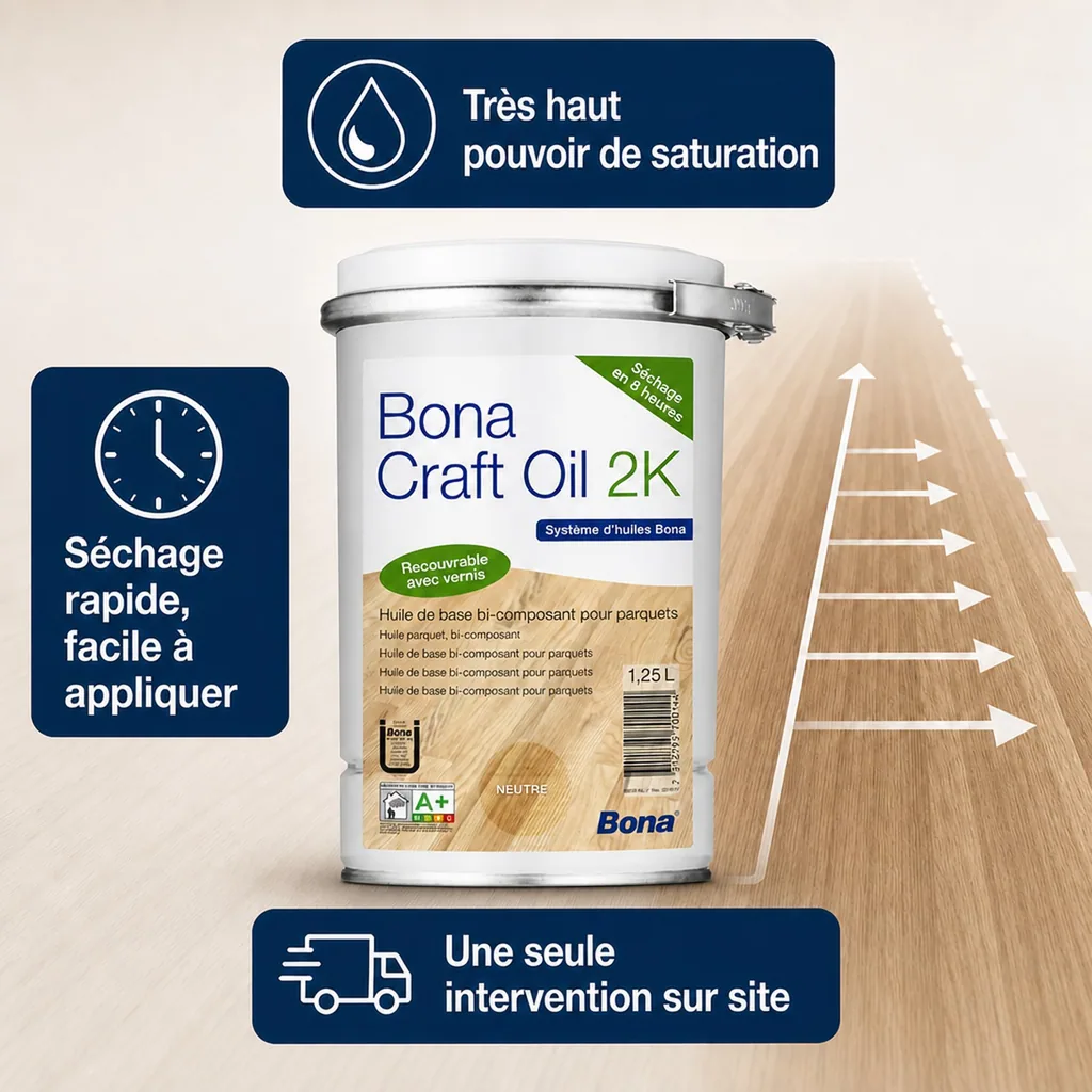 Huile bois professionnelle 1,25 Liter, huile parquet chêne, Umbra