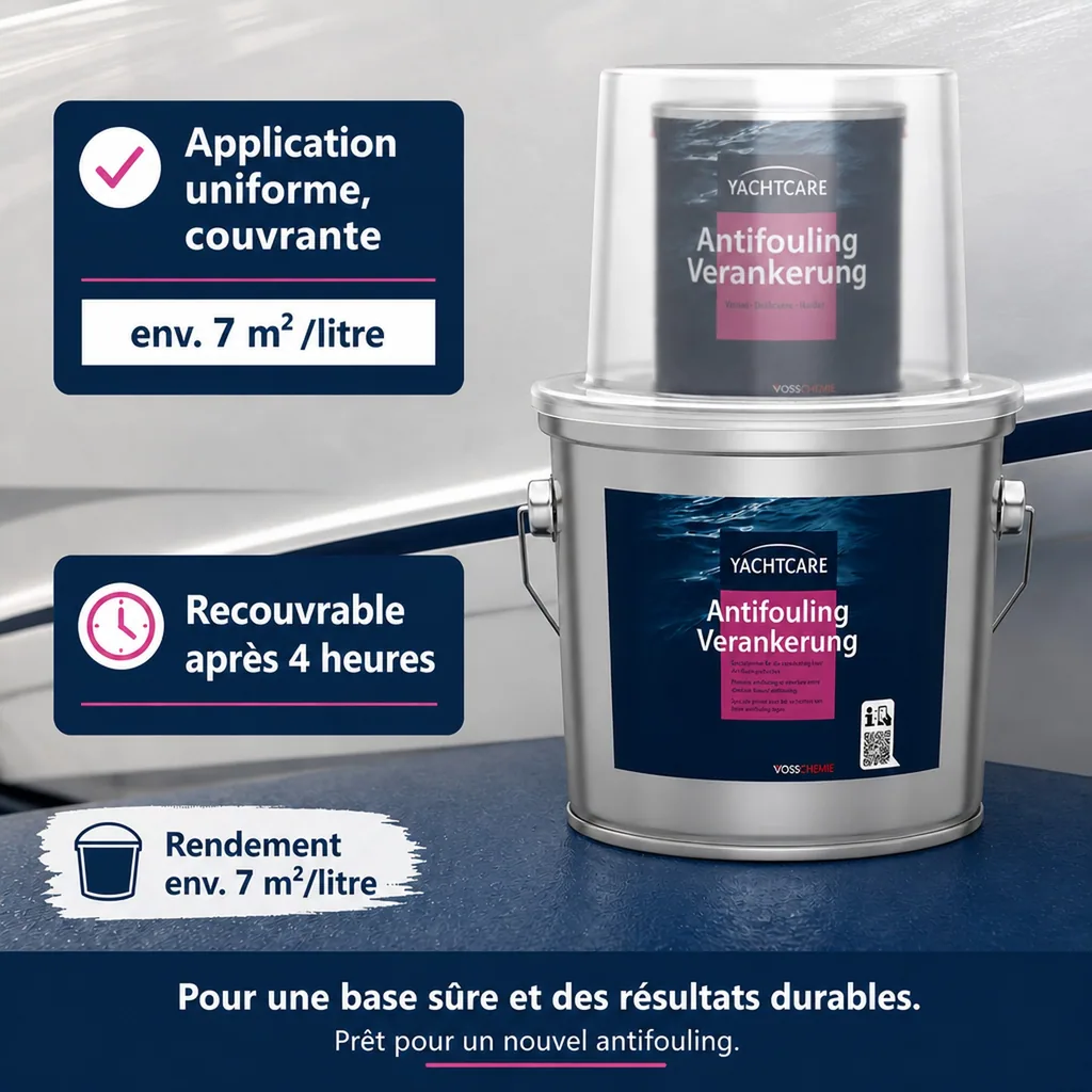 Antifouling bateau 2,25 Liter, antifouling blanc