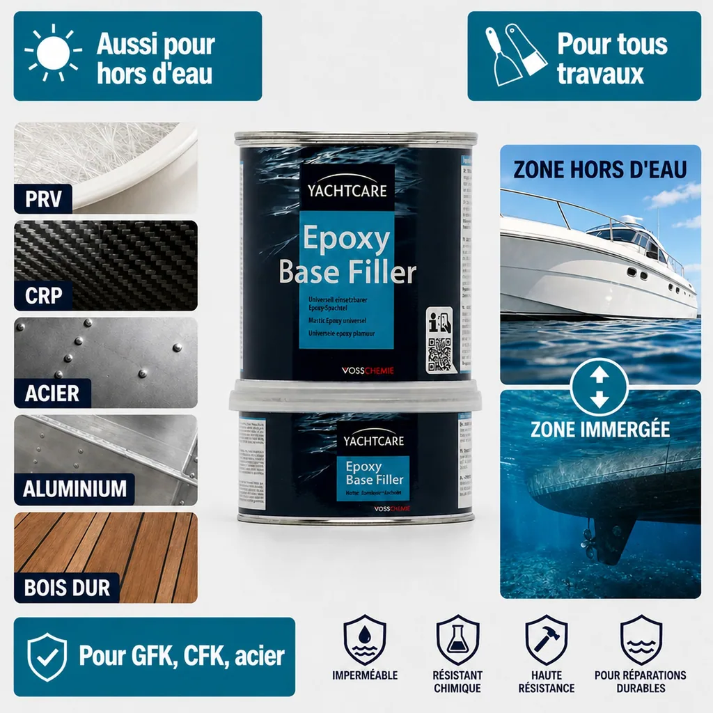Mastic époxy 2 kg, Enduit réparation bateau, Mastic stratification