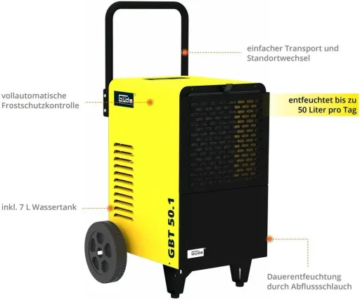 Bautrockner "GBT 50.1"