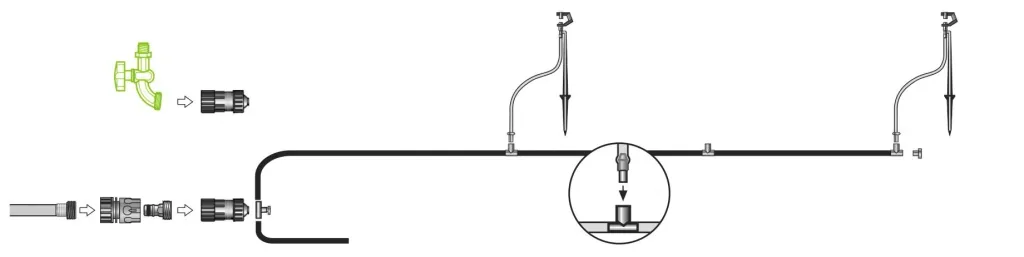 Irrigation system 5 to 8qm (MGS48)