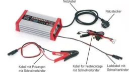 Battery charger 12 Volt - 20 A