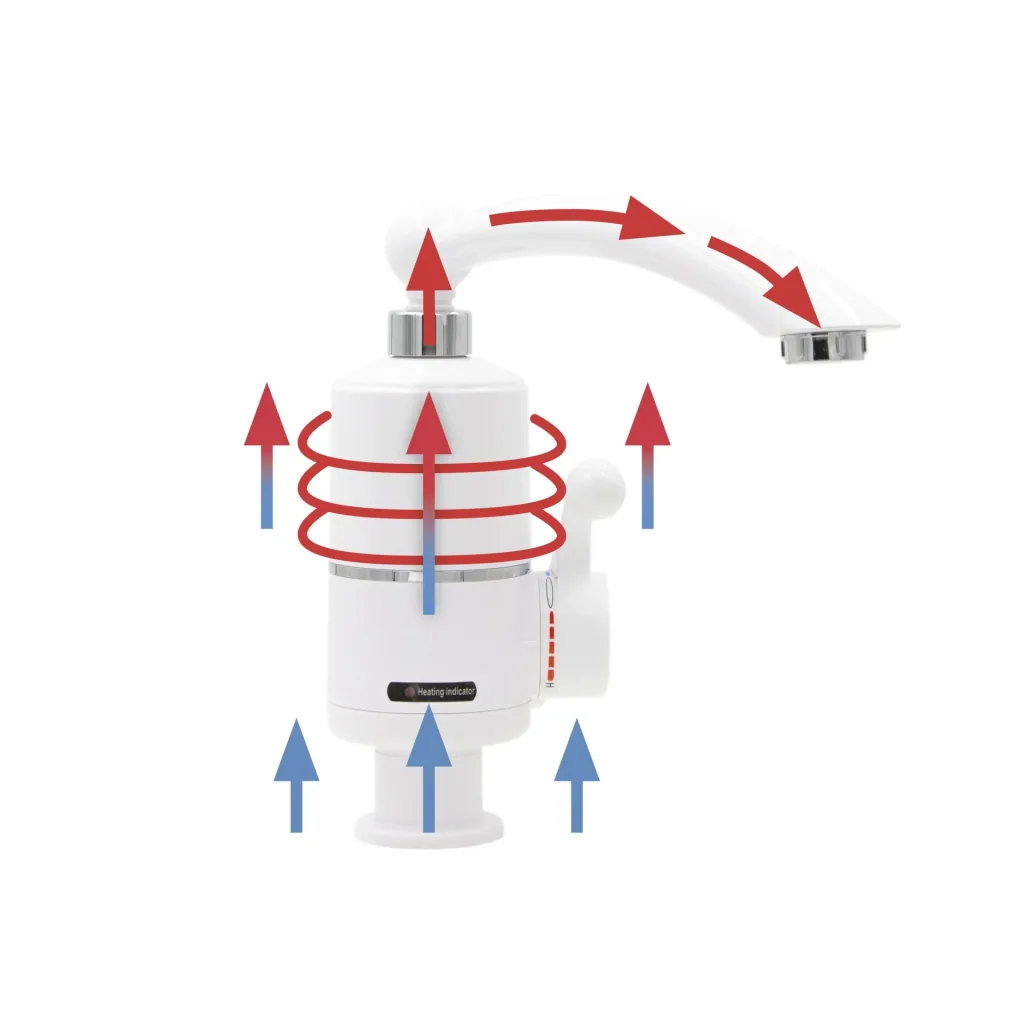 Aquadon Smart Heater Compact